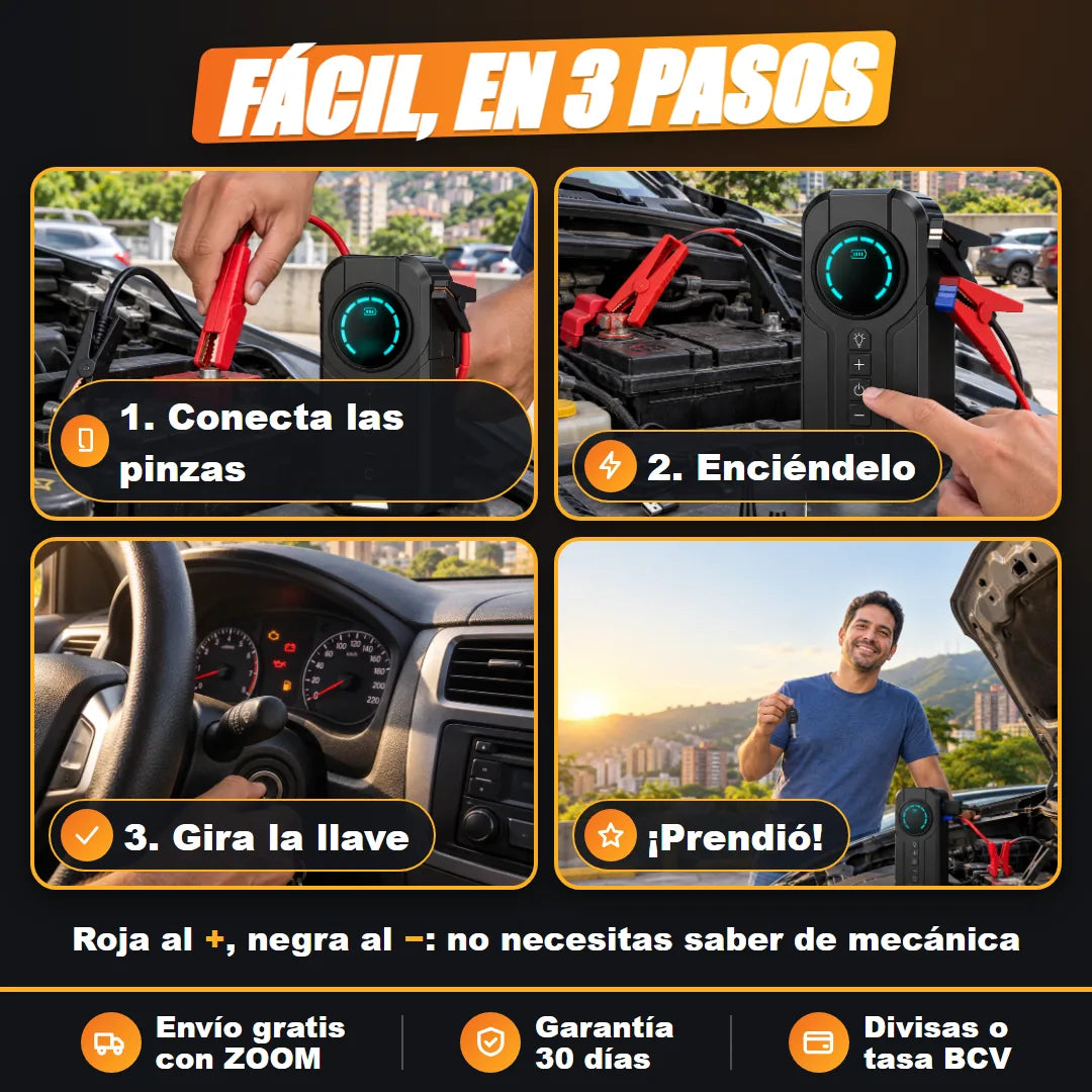 Cómo se usa en 3 pasos