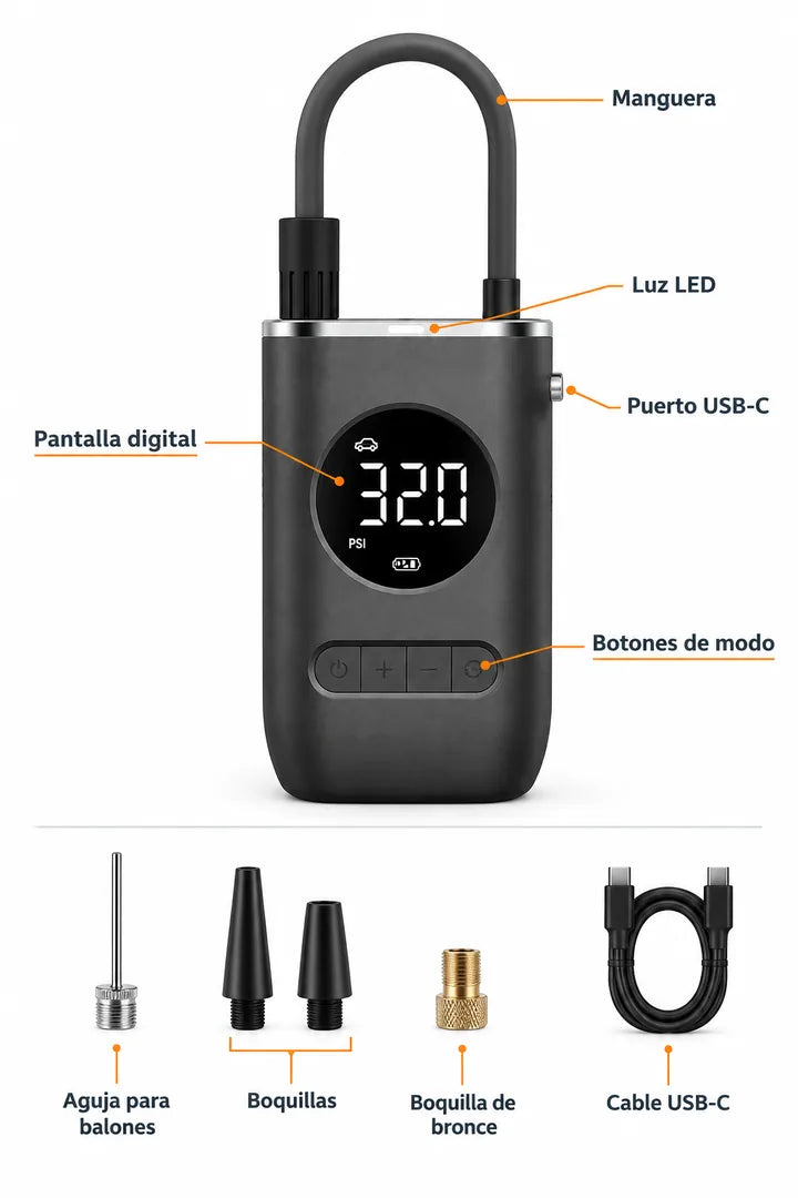 Partes del inflador y accesorios que trae